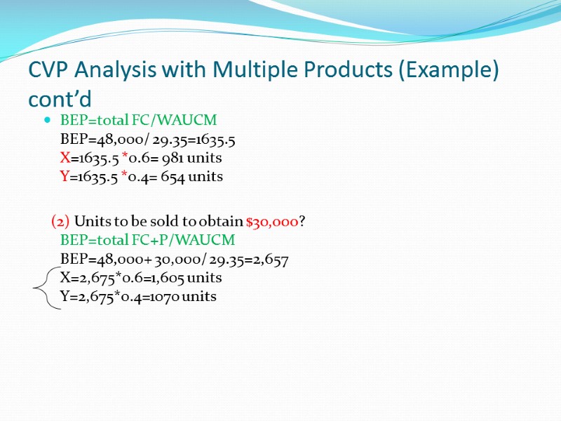 CVP Analysis with Multiple Products (Example) cont’d BEP=total FC/WAUCM     